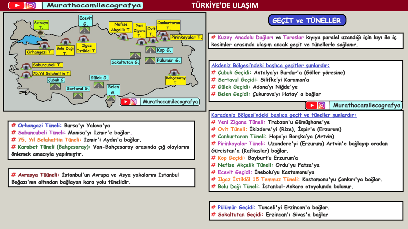 2026 KPSS-AGS COĞRAFYA VİDEO DERS NOTLARI KİTAP OLARAK GELMEZ! (mail ya da watsaptan gönderilir)