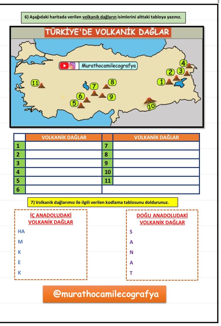 KPSS-AGS COĞRAFYA HARİTA ETKİNLİKLERİ (DOLDURMALI) PDF NOTU KİTAP OLARAK GELMEZ! 