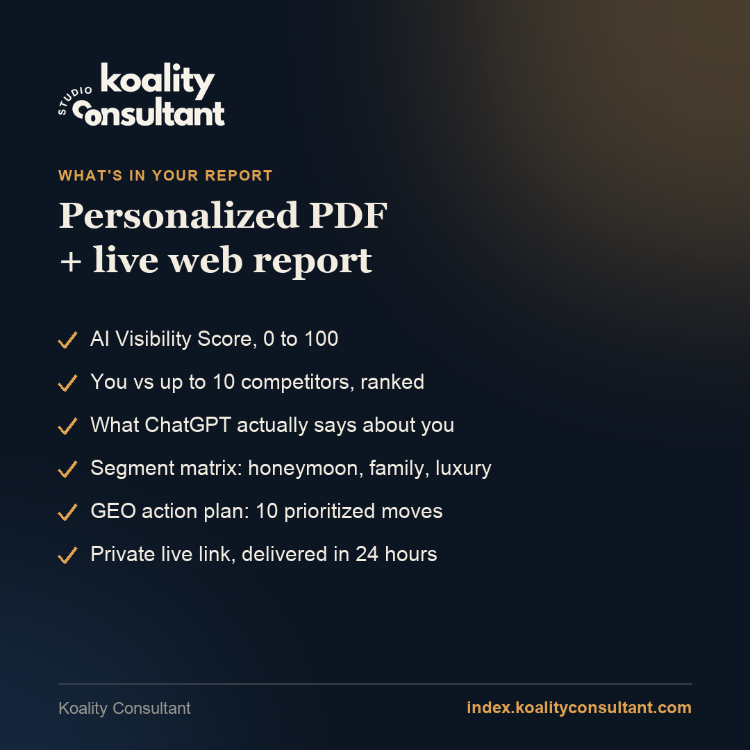 Does ChatGPT recommend your hotel, or your competitor?