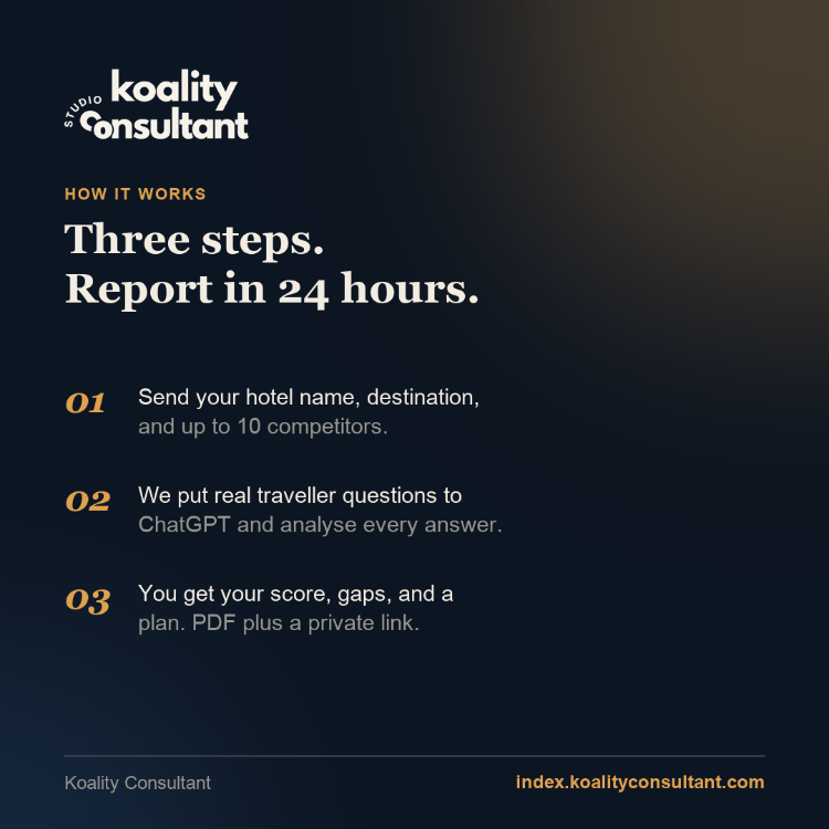 Does ChatGPT recommend your hotel, or your competitor?