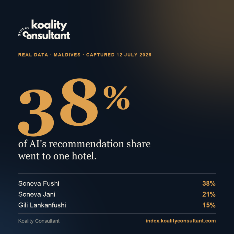 Does ChatGPT recommend your hotel, or your competitor?