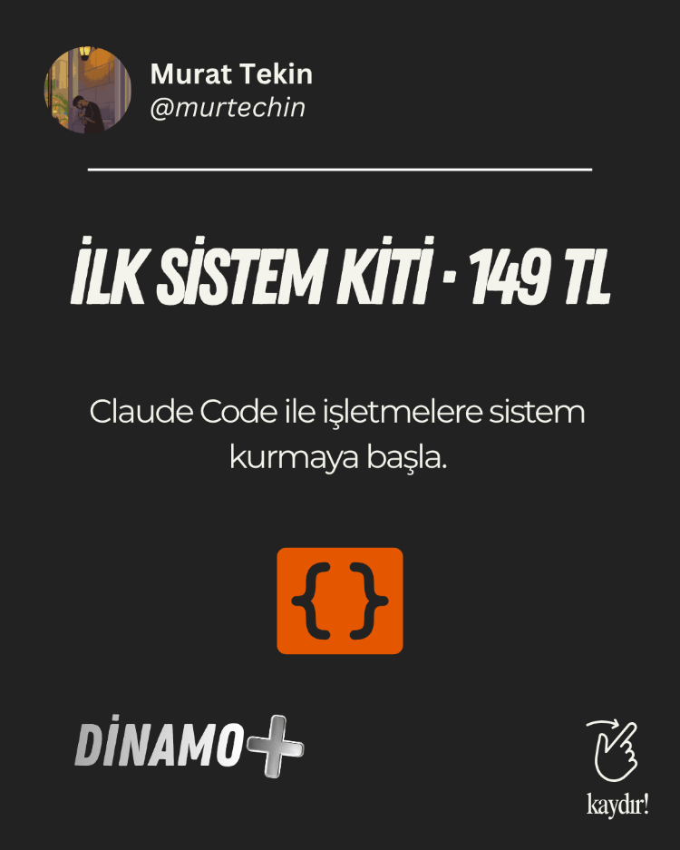 İlk Sistem Kiti – İşletmelere Sistem Kurmaya Başla (CLAUDE.md Şablonları + Prompt'lar)