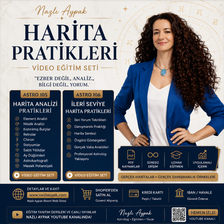 HARİTA  OKUMA PRATİKLERİ SETİ 