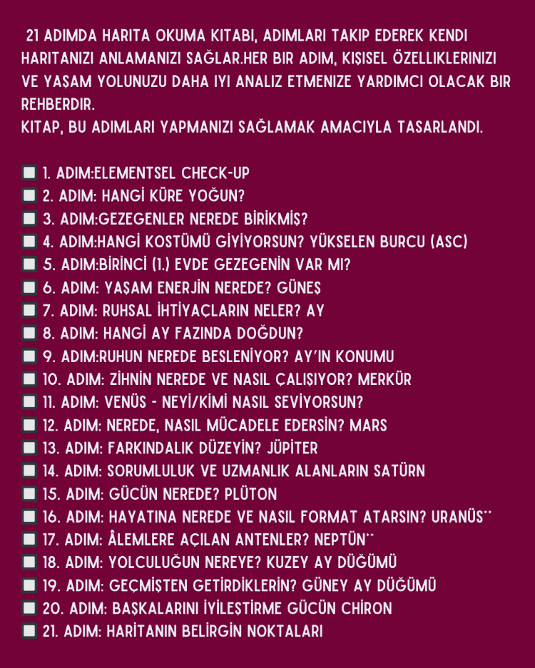 21 Adımda Harita Okuma 3 AYLIK CANLI ONLİNE Eğitim