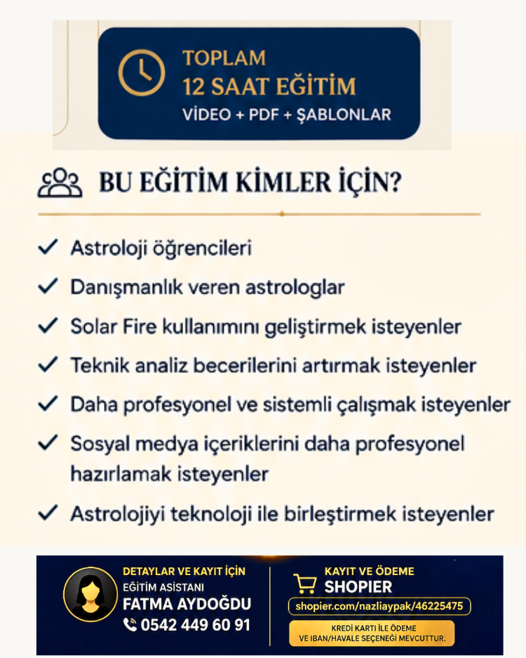 ASTROLOGLAR İÇİN TEKNOLOJİ VİDEO PAKETİ 12 saat