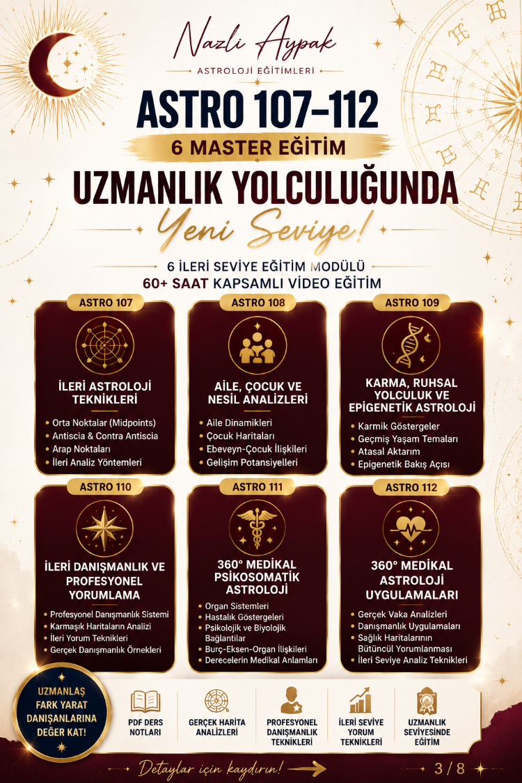 İleri Seviye Uzmanlık & Master Astroloji Video Eğitim Seti