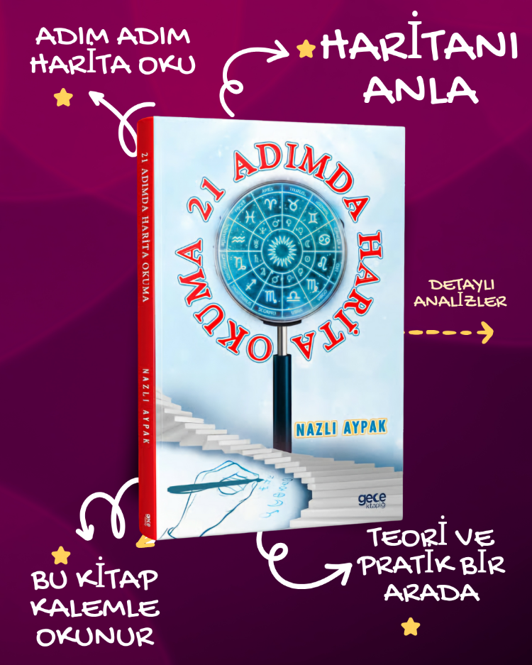 21 ADIMDA HARİTA OKUMA KİTABI