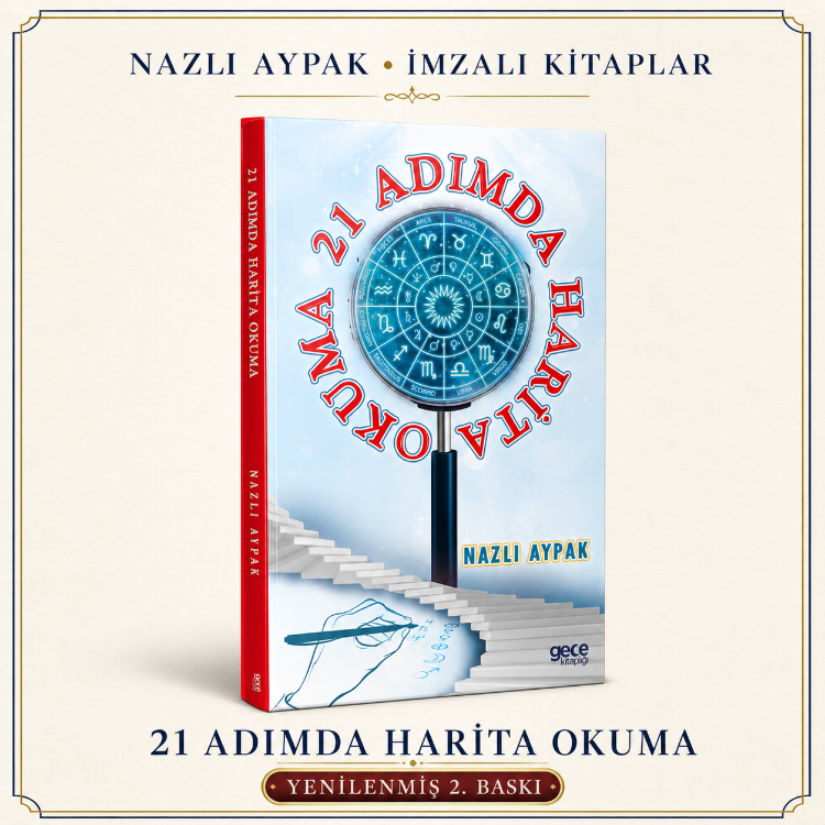 21 ADIMDA HARİTA OKUMA KİTABI