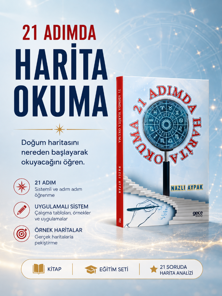 21 ADIMDA HARİTA OKUMA KİTABI