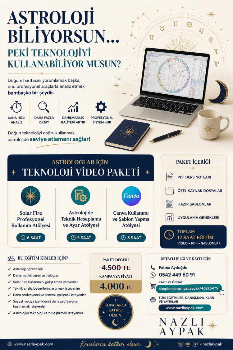 ASTROLOGLAR İÇİN TEKNOLOJİ VİDEO PAKETİ 12 saat