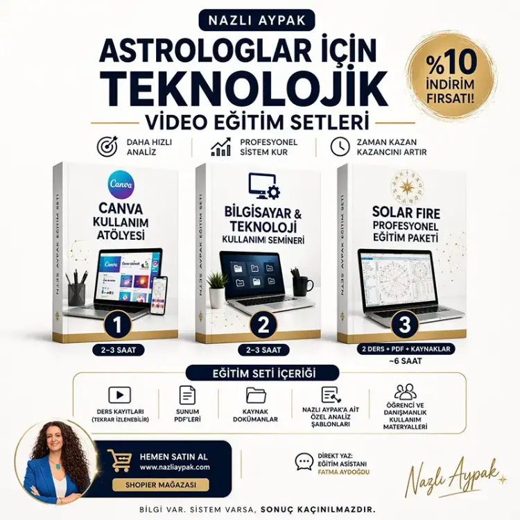 ASTROLOGLAR İÇİN TEKNOLOJİK VİDEO EĞİTİM SETLERİ