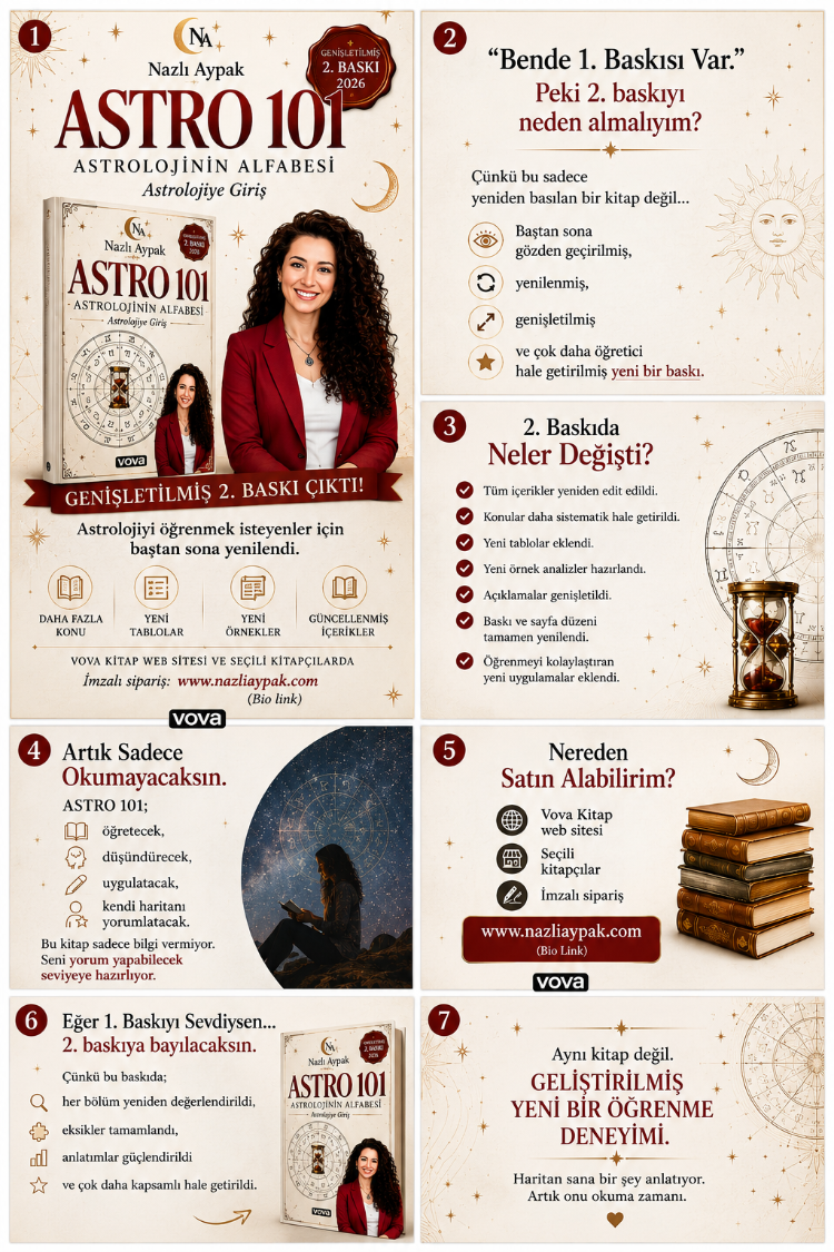 ASTRO 101 – ASTROLOJİNİN ALFABESİ  GENİŞLETİLMİŞ 2. BASKI