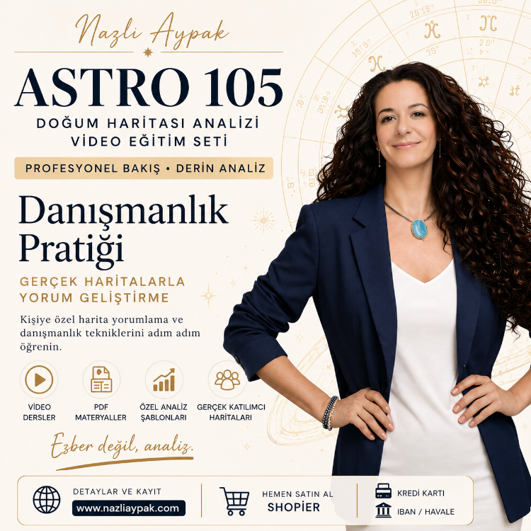 HARİTA  OKUMA PRATİKLERİ SETİ 