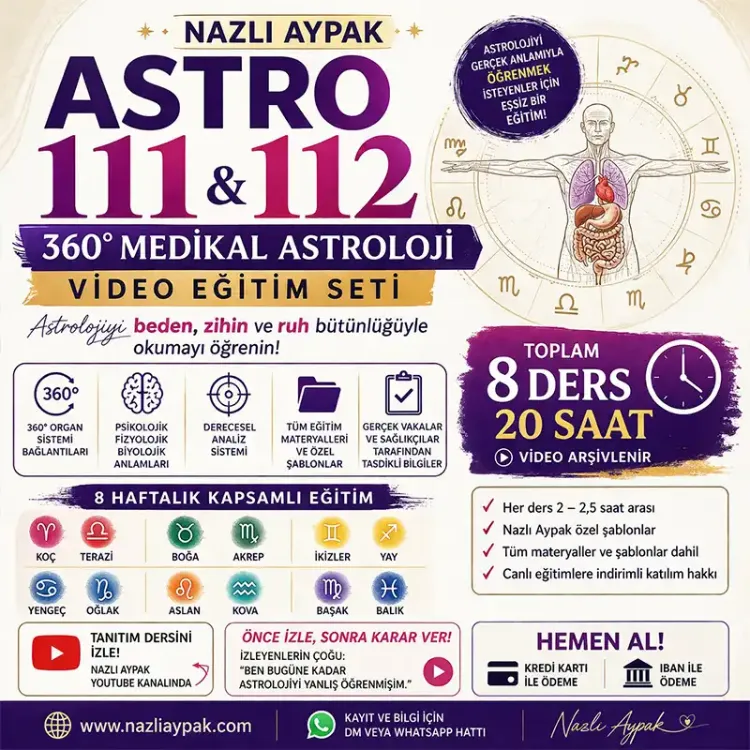 ASTRO 111 & 112 - 360° MEDİKAL PSİKOSOMATİK ASTROLOJİ VİDEO EĞİTİM SETİ