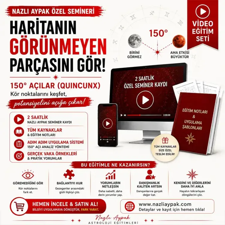 150° AÇILAR (QUINCUNX) VİDEO EĞİTİM SETİ