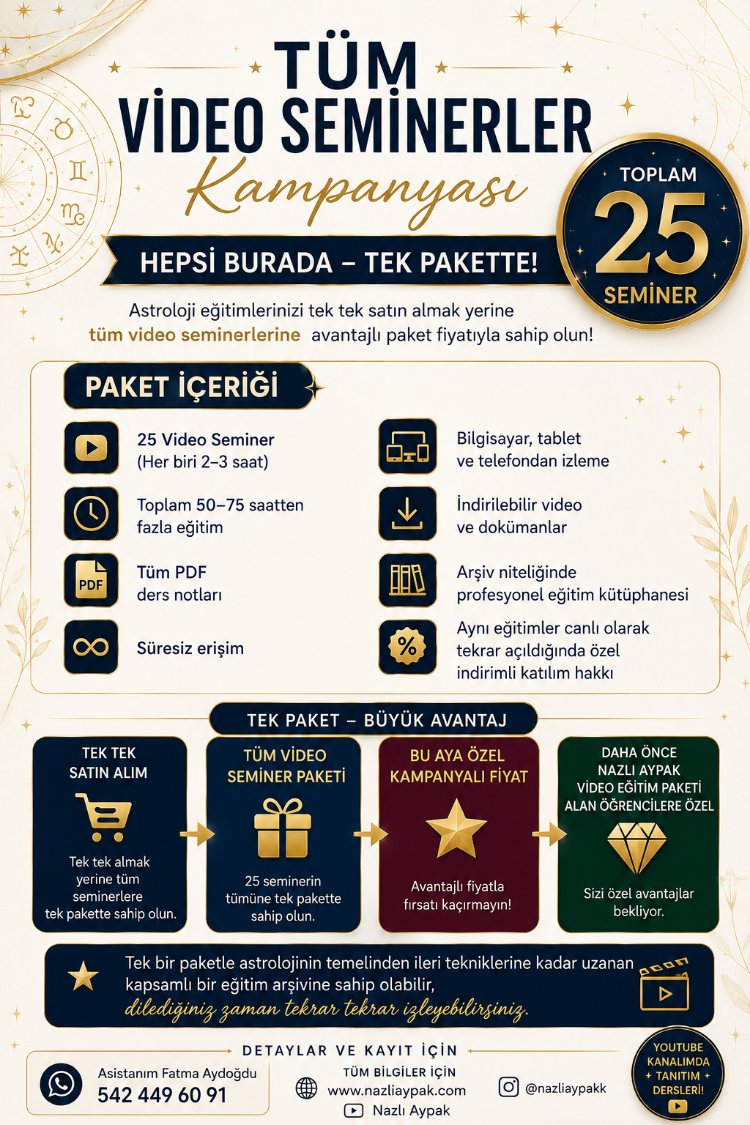 TÜM VİDEO SEMİNER PAKETİ