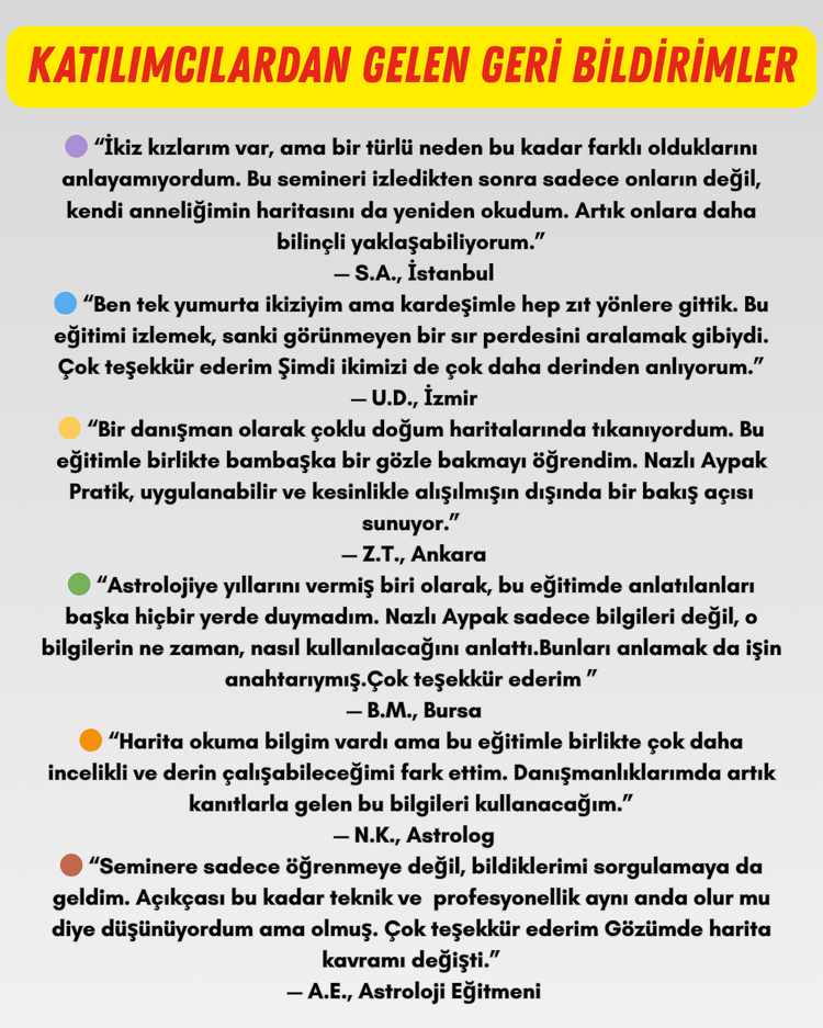 İKİZ, ÜÇÜZ, DÖRDÜZ HARİTALAR SEMİNERİ
