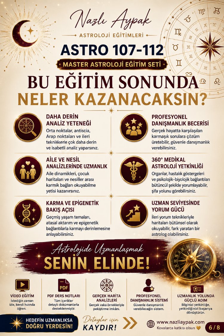 İleri Seviye Uzmanlık & Master Astroloji Video Eğitim Seti