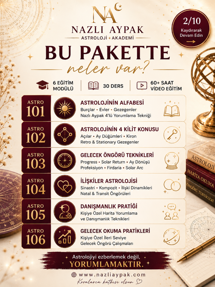 TEMEL&ORTA SEVİYE ASTRO EĞİTİM PAKETİ