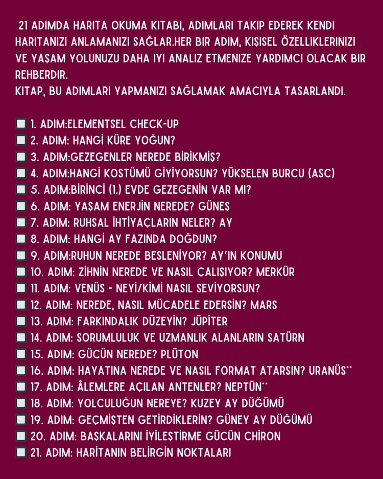 21 ADIMDA HARİTA OKUMA KİTABI ADINA İMZALI