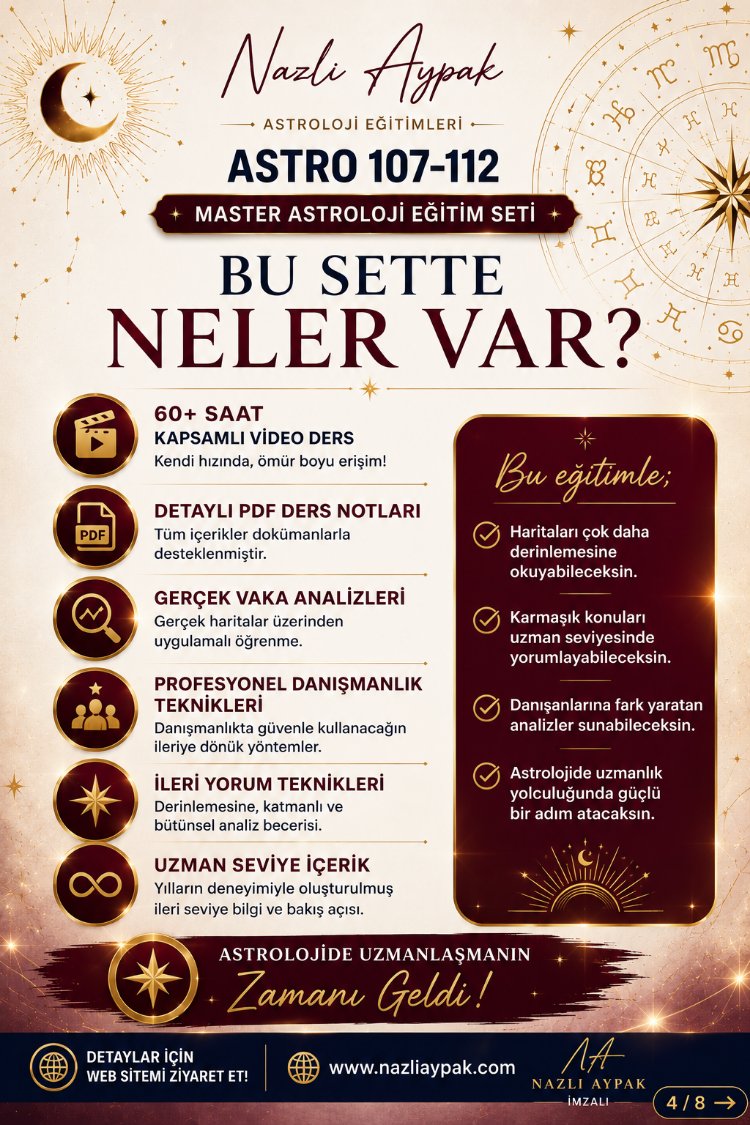 İleri Seviye Uzmanlık & Master Astroloji Video Eğitim Seti