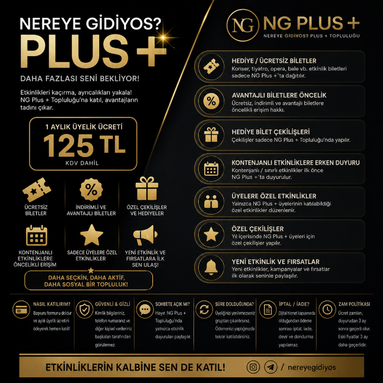 "NEREYE GİDİYOS PLUS + TOPLULUĞU"NA 1 Aylık Üyelik/Abonelik/Katılım Ücreti