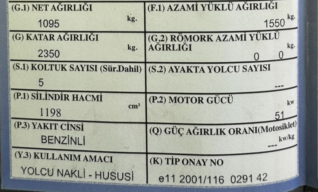 Sır eğitimi