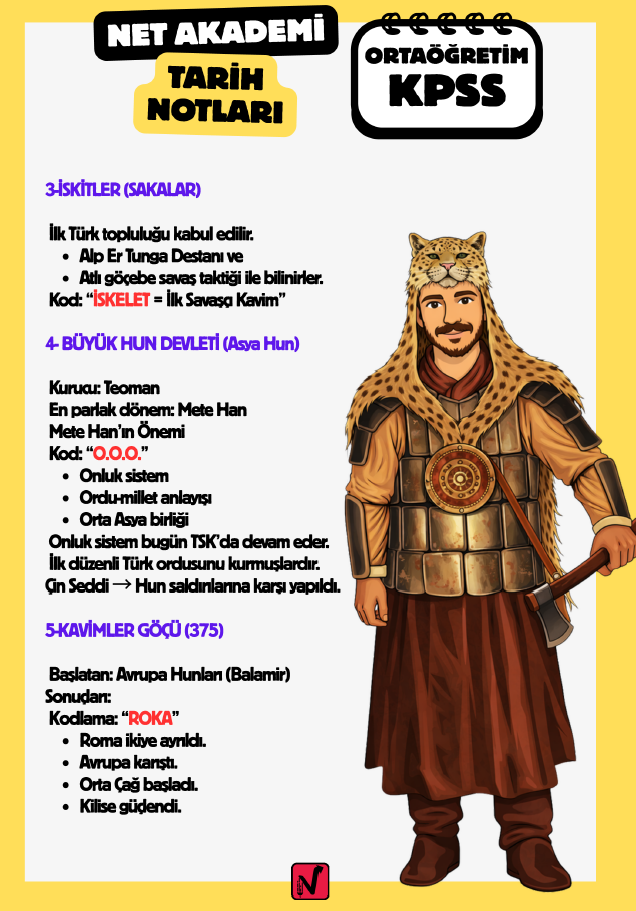 ORTAÖĞRETİM KPSS TÜM DERSLER KRİTİK NOTLAR
