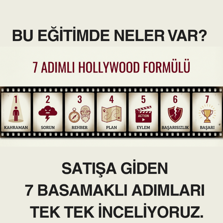Takipçiyi Müşteriye Dönüştür: 7 Adımlı Satış Sistemi