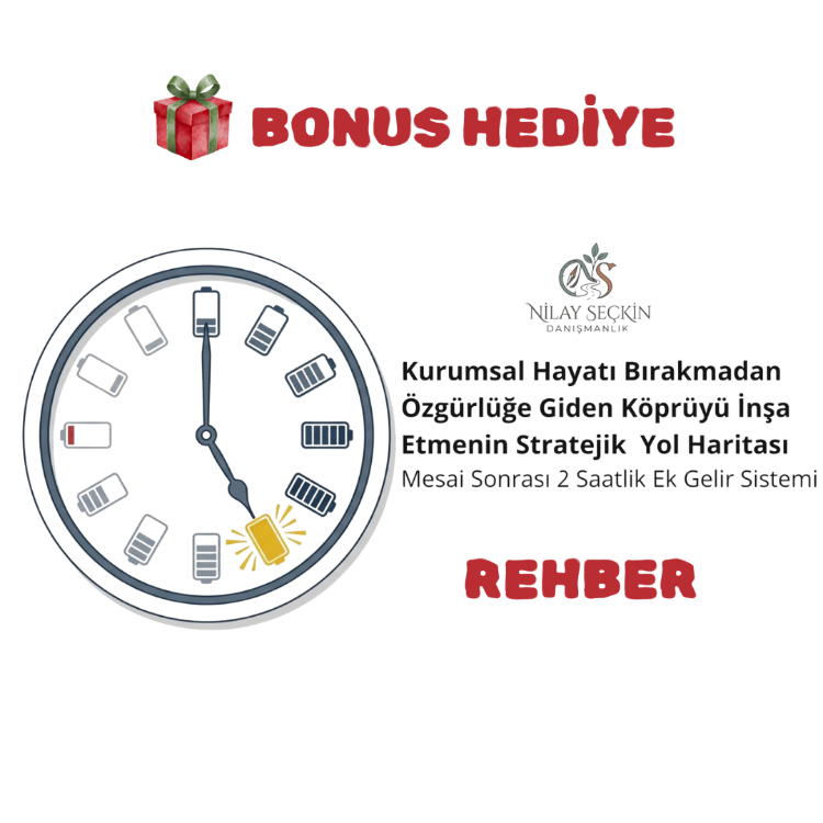 DİJİTAL GİRİŞİMCİ OLMAK VE MARKALAŞMAK