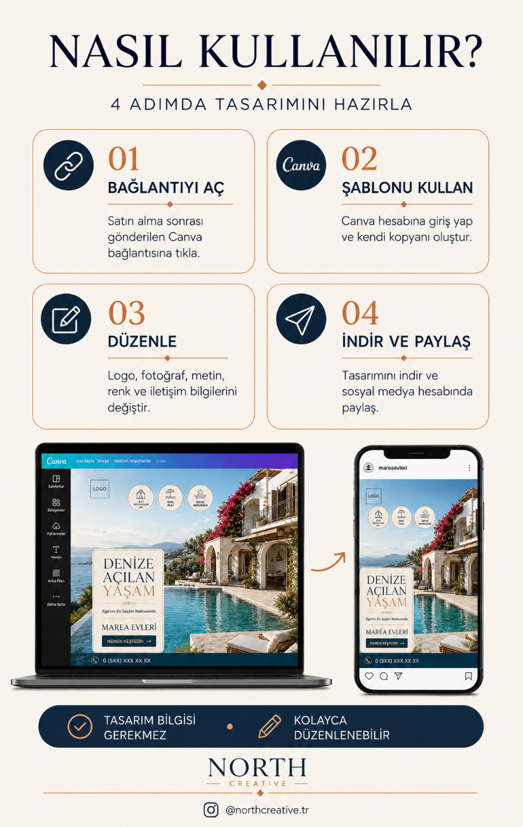 Gayrimenkul 15 Premium Post | Düzenlenebilir Canva Sosyal Medya Şablon Paketi