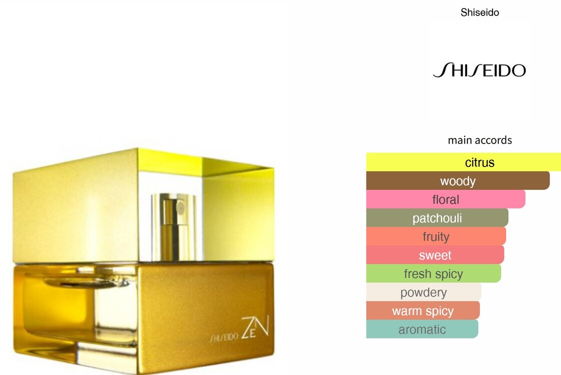 Zen by Shiseido Muadili 50 ML