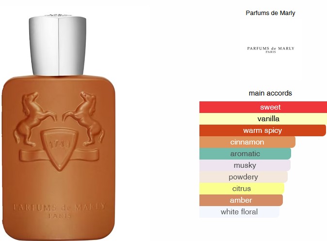 Althaïr by Parfums de Marly Muadili 50 ML