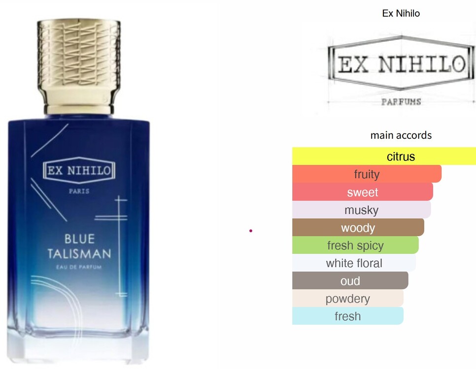 Blue Talisman by Ex Nihilo Muadili 50 ML