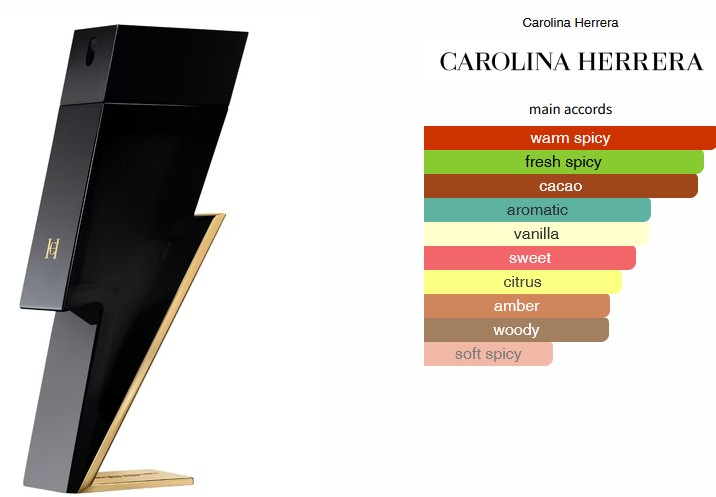 Bad Boy by Carolina Herrera Muadili 50 ML