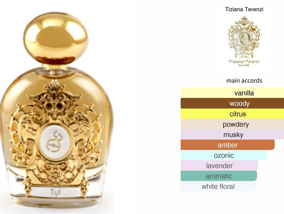 Tyl Assoluto by Tiziana Terenzi Muadili 50 ML