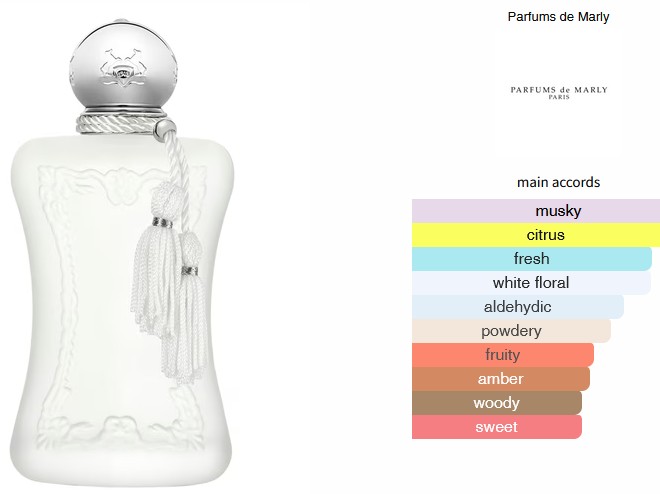 Valaya by Parfums de Marly Muadili 50 ML