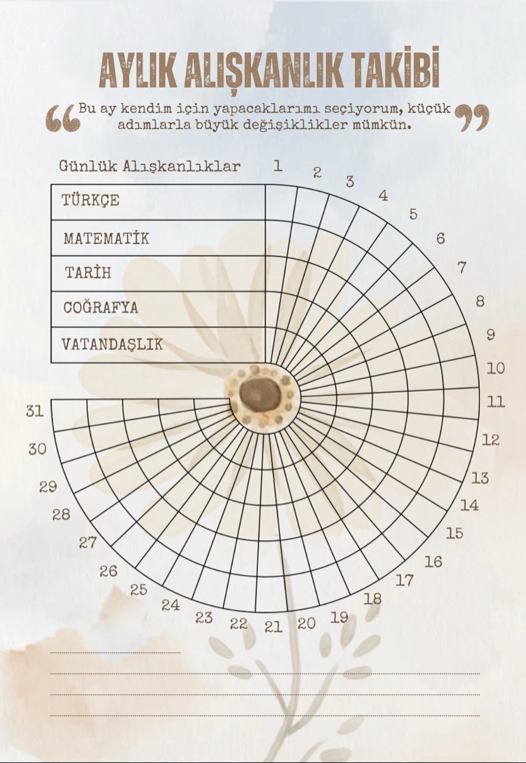 KPSS Planlayıcı