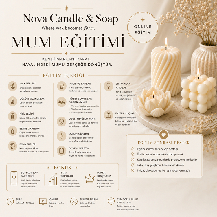 Online Mum Eğitimi