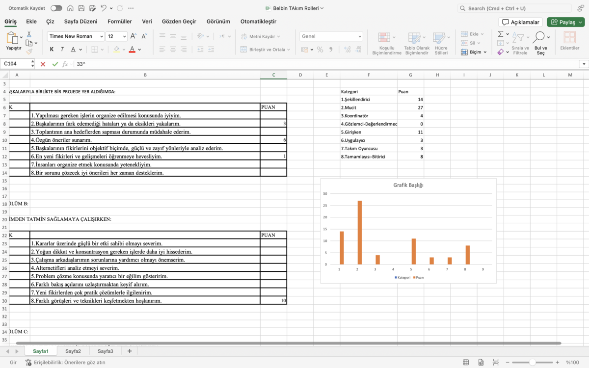 Belbin Takım Rolleri Ölçeği (Excel-Grafikli Sonuçlar)