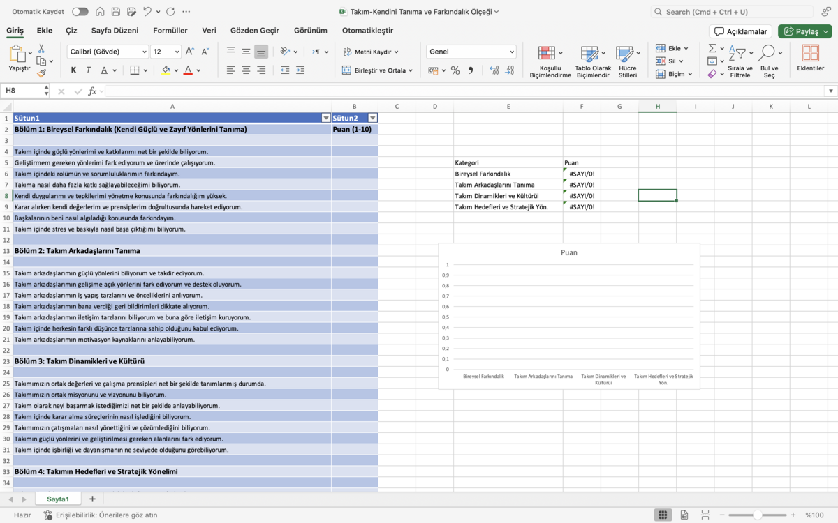 Duygusal Zekâ Ölçeği (Excel-Grafikli Sonuçlar)
