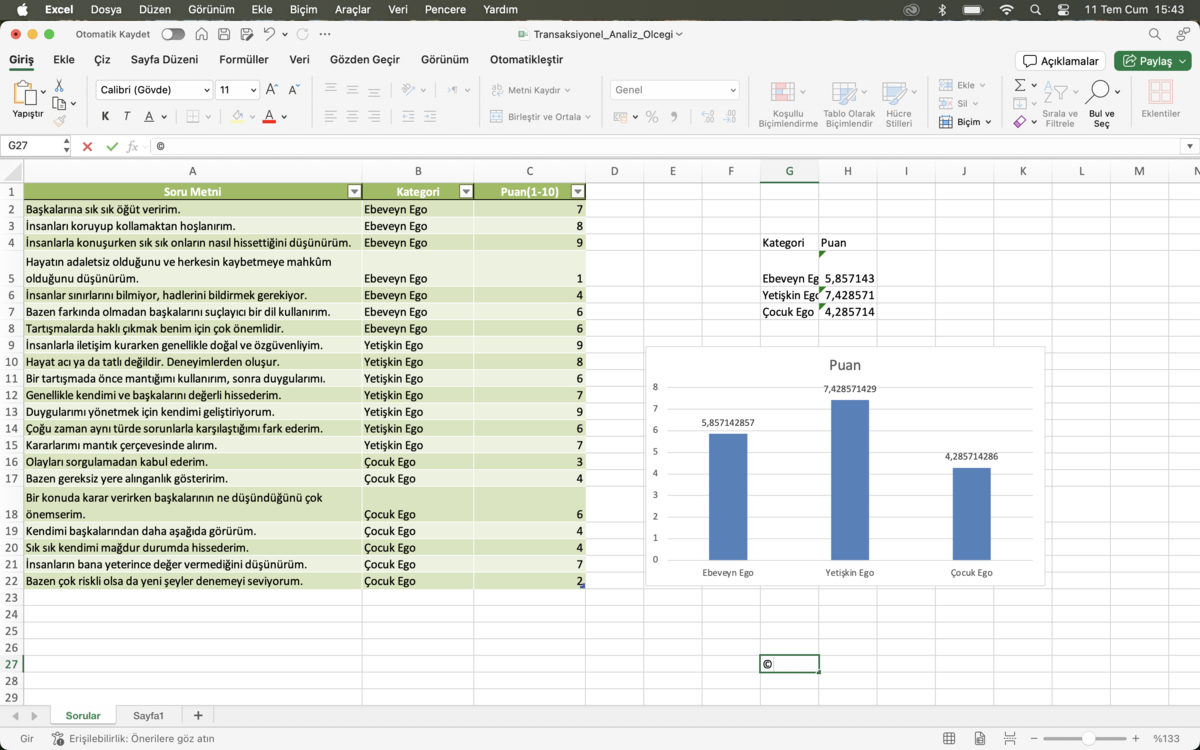 Transaksiyonel Analiz Ölçeği (Excel-Grafikli Sonuçlar)