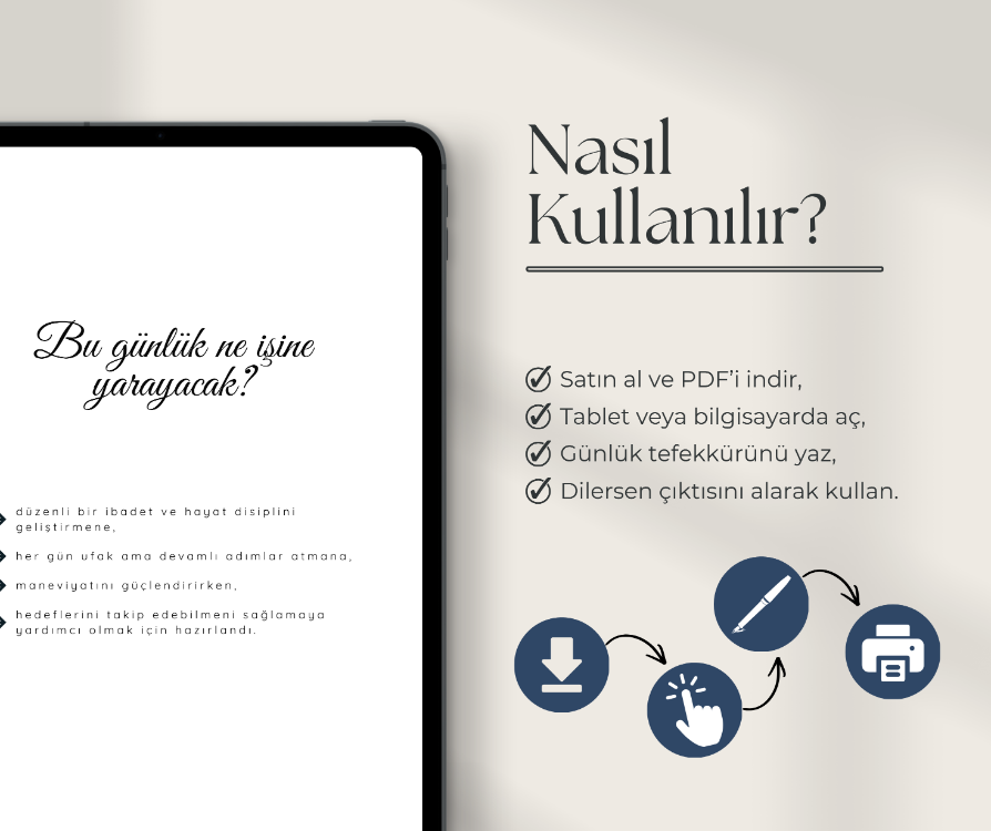 99 Esma Günlüğü – Manevi Tefekkür ve Yazma Günlüğü | Üçüncü Günlük