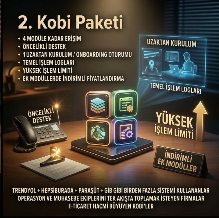 Claude AI Octopus KOBİ