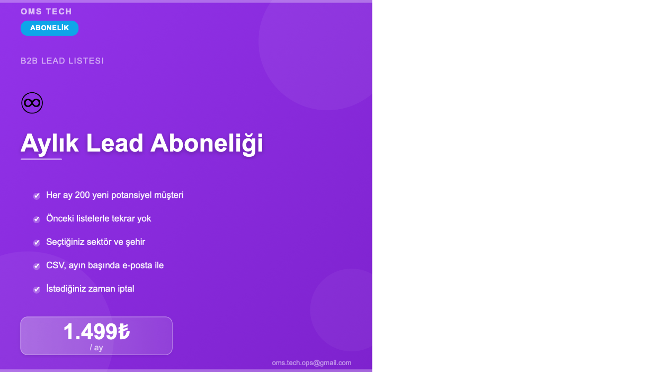 Aylık 200 Yeni Potansiyel Müşteri Aboneliği | CSV | 1.499₺/ay