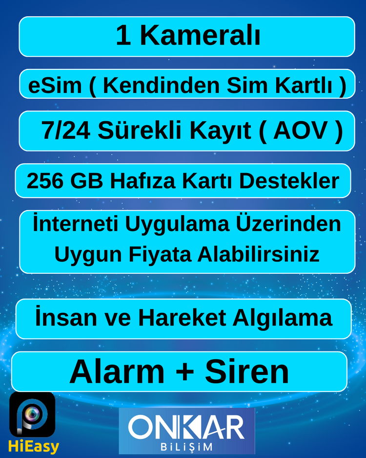 3MP eSİM KENDİNDEN SİM KARTLI GÜNEŞ ENERJİLİ AOV 7/24 KAYIT GÜVENLİK KAMERASI