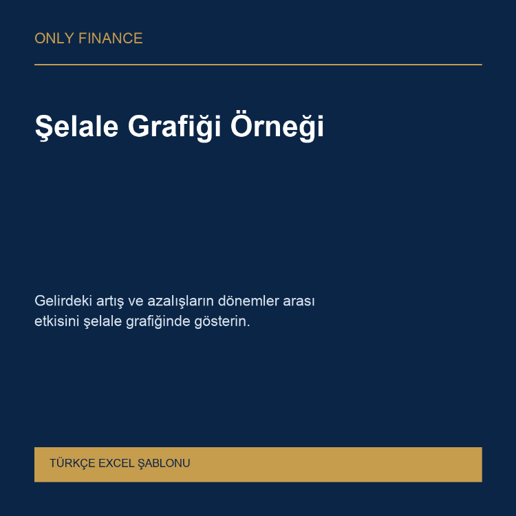 Şelale Grafiği Örneği — Türkçe Excel