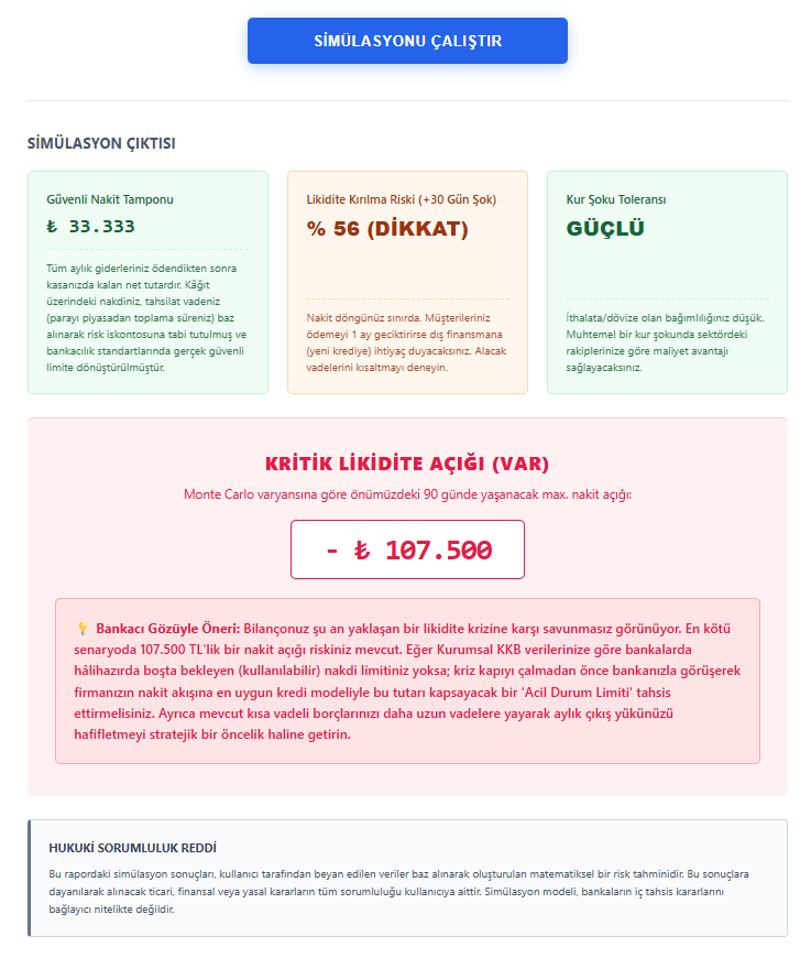 NAKİT AKIŞI KRİZ TESTİ (VaR) - Bağımsız Risk Simülatörü