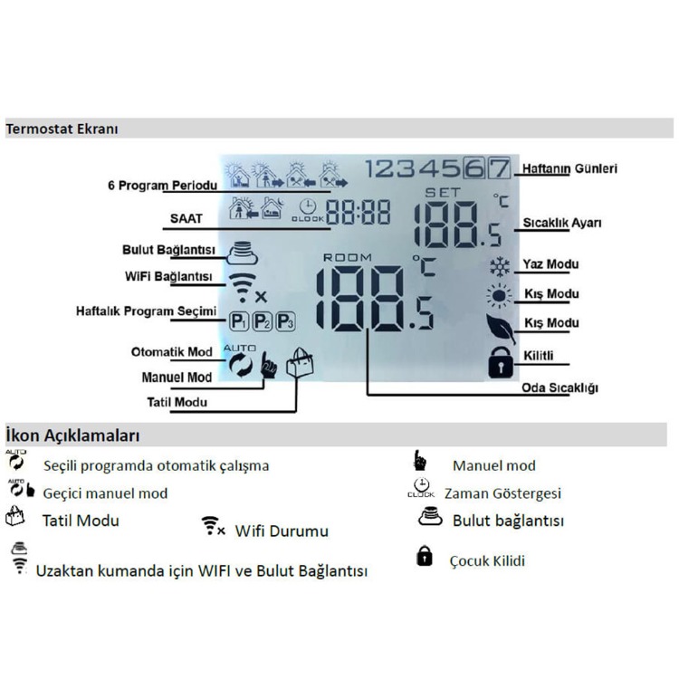 Alpsmart AS-880K Akıllı Wifi Termostatı