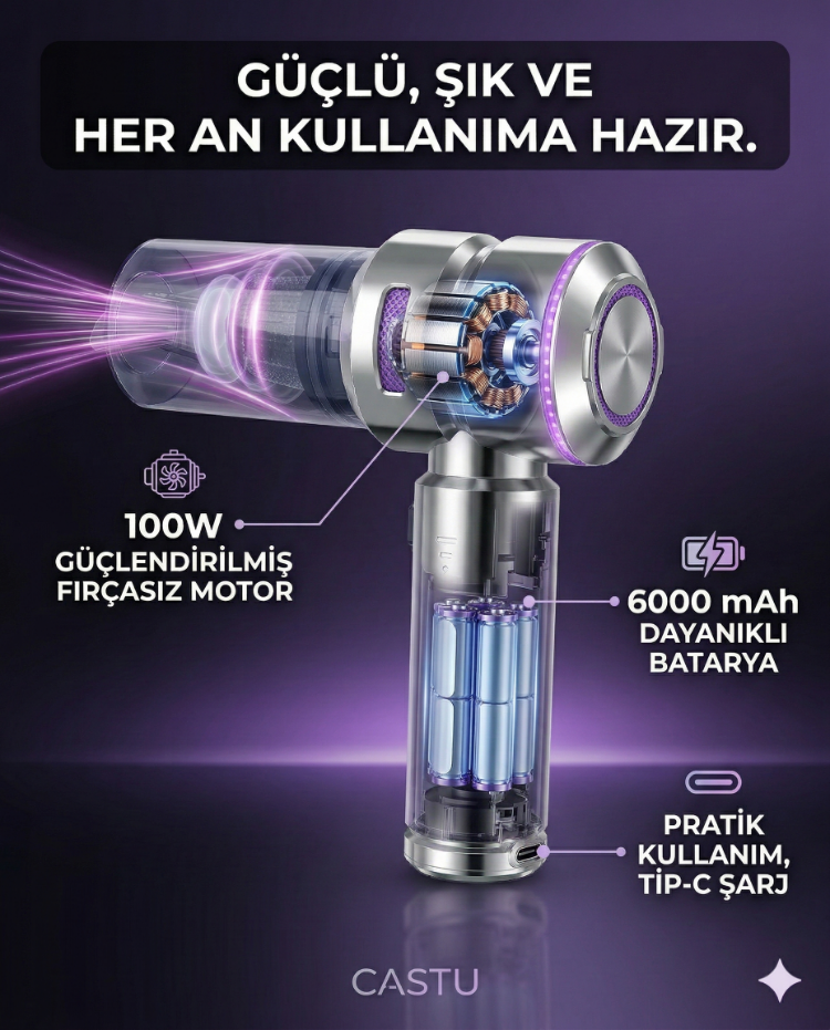 CS59 Plus Max 17000 Pa 100 Watt Şarjlı Süpürge